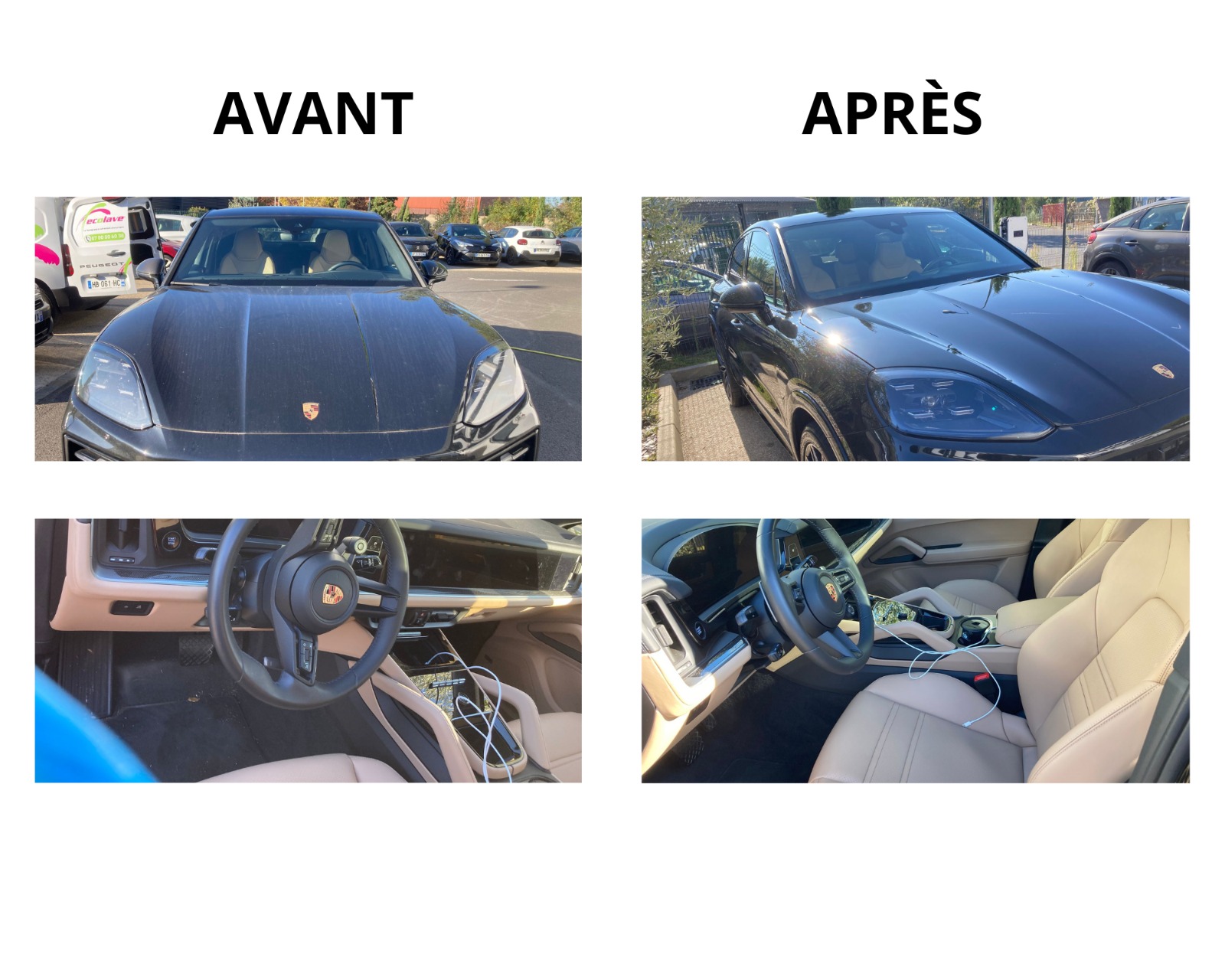 Polissage et protection